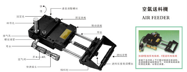 空氣送料機
